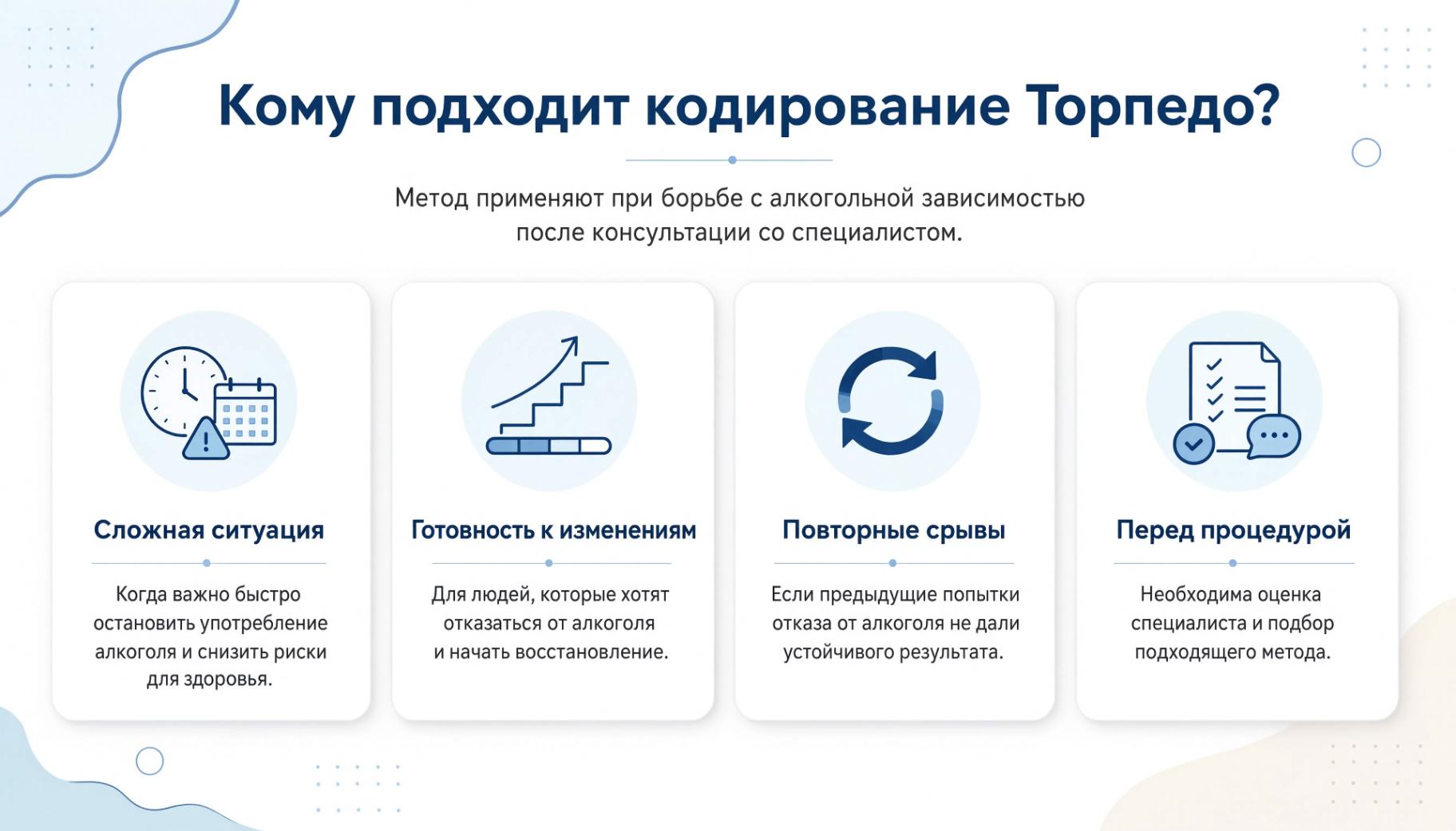 Инфографика: Как понять кому подходит кодирование Торпедо